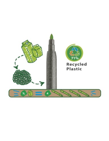 Rotulador Carioca Joy ECO 288 unidades