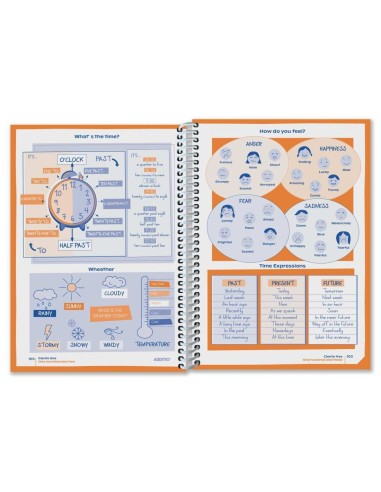 Agenda escolar Planet