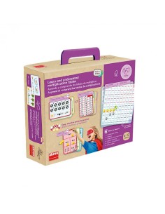 Aprende y comprende las tablas de multiplicar