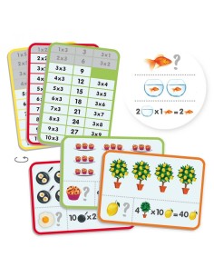 Aprende y comprende las tablas de multiplicar 2