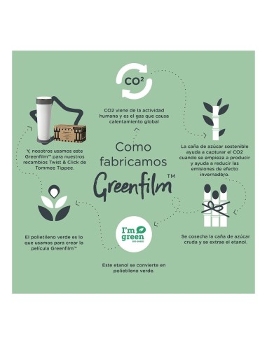 Contenedor de pañales Sangenic XL