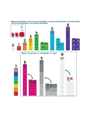 Multicubos Numberblocks 1-10