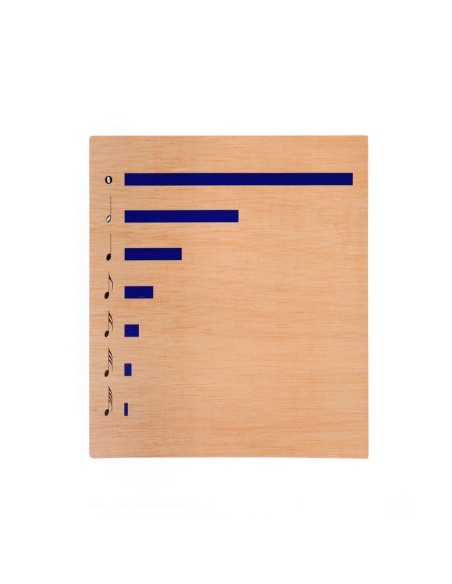 Tabla de proporciones
