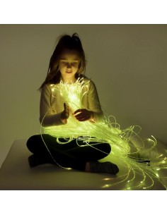 Cola fibra óptica sensorial 2 metros