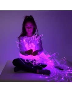 Cola fibra óptica sensorial 2 metros 2