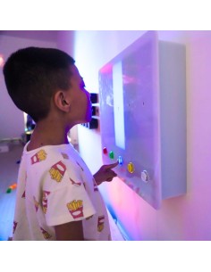 Panel de Aromas interactivo