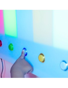 Panel de Aromas interactivo 2