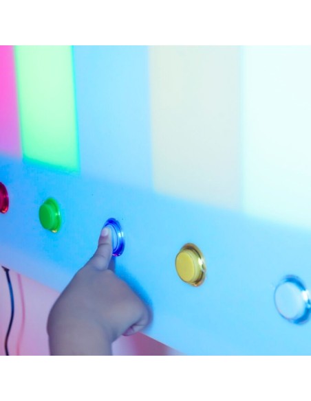 Panel de Aromas interactivo