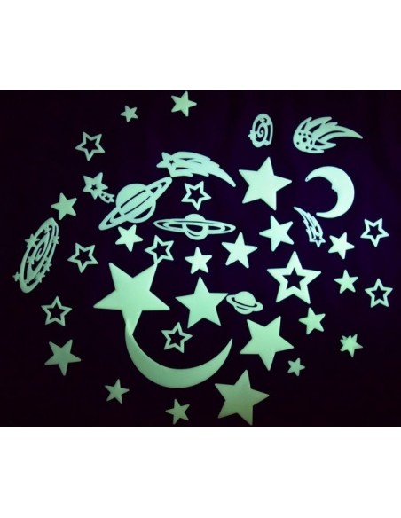 Figuras espacio UV