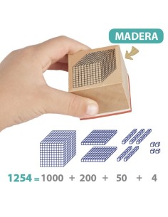 Sellos de descomposición numérica Base 10