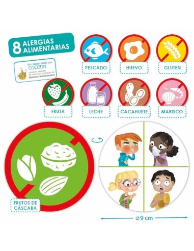 Descubrir las alérgias e intolerancias alimentarias
