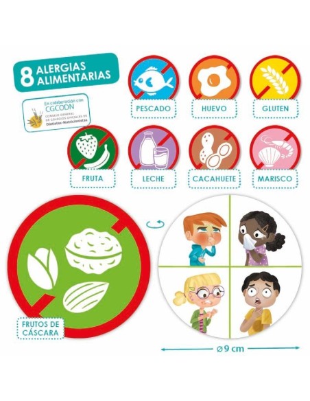 Descubrir las alérgias e intolerancias alimentarias