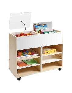 Flexiclass: Mueble Flexible carrito 2