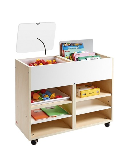 Flexiclass: Mueble Flexible carrito 2