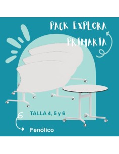 Espacio EXPLORA Primaria-Secundaria 2