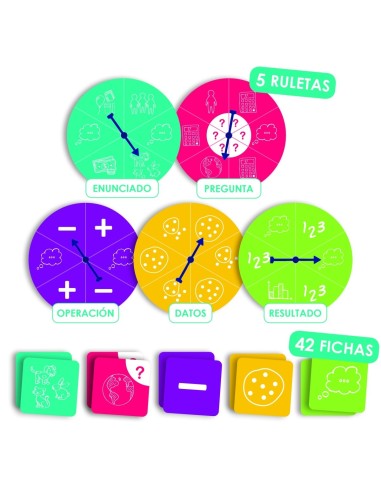 Inventar y resolver problemas matemáticos