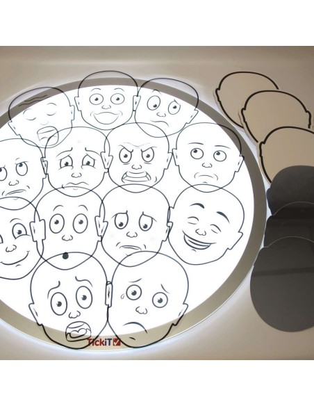 Entendiendo los sentimientos