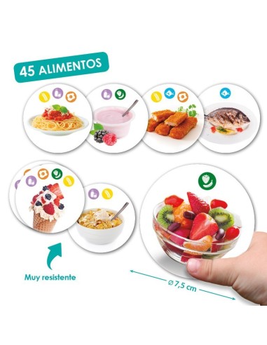 Descubrir las alérgias e intolerancias alimentarias