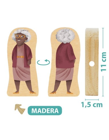 Enlazar familias del mundo