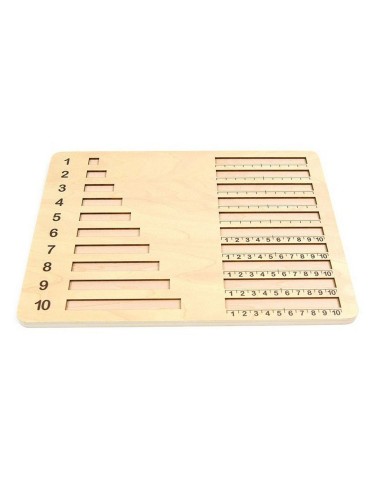 Tableros para regletas