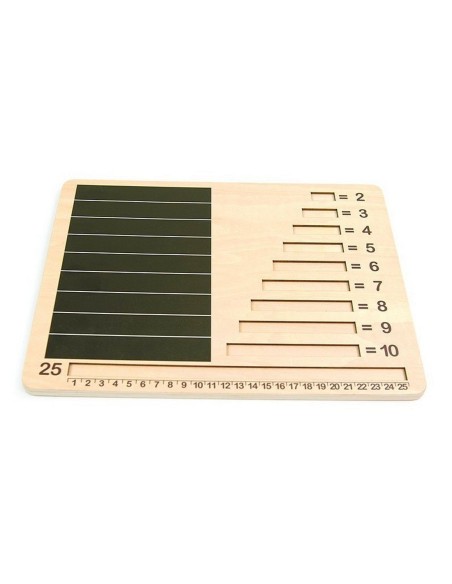 Tableros para regletas