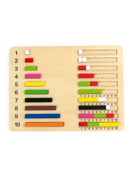 Tableros para regletas