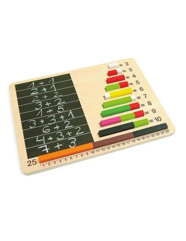 Tableros para regletas