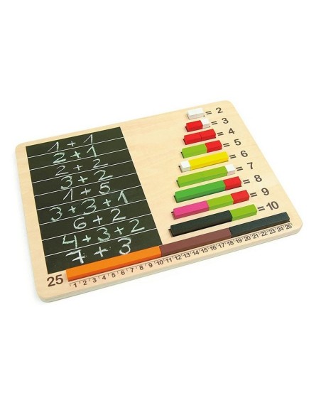 Tableros para regletas