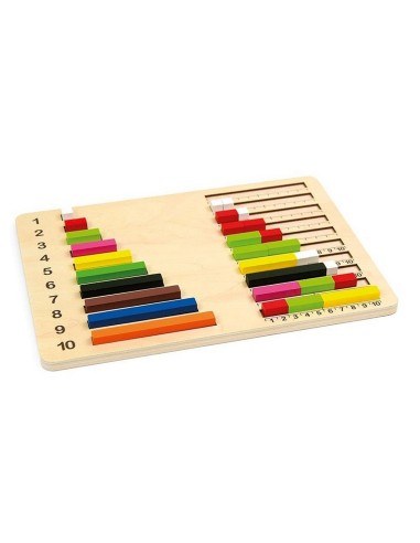 Tableros para regletas