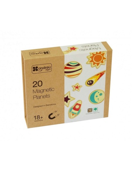 Magnetics Planetas