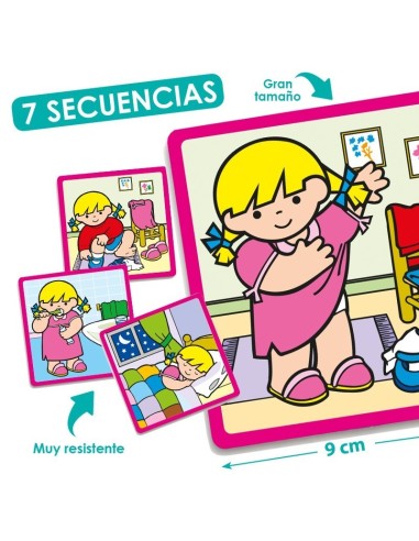 Secuencias básicas: ZARO 2