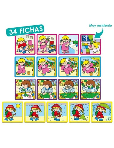 Secuencias básicas: ZARO 2