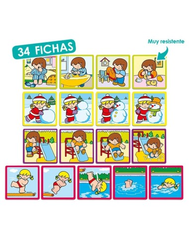 Secuencias básicas: ZARO 1