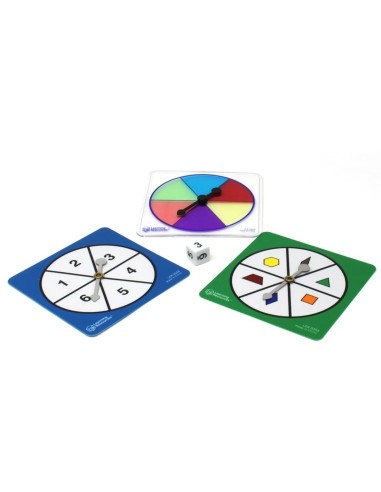 Set superclasificación