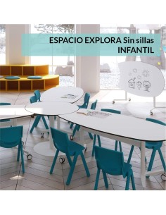 Espacio EXPLORA Infantil