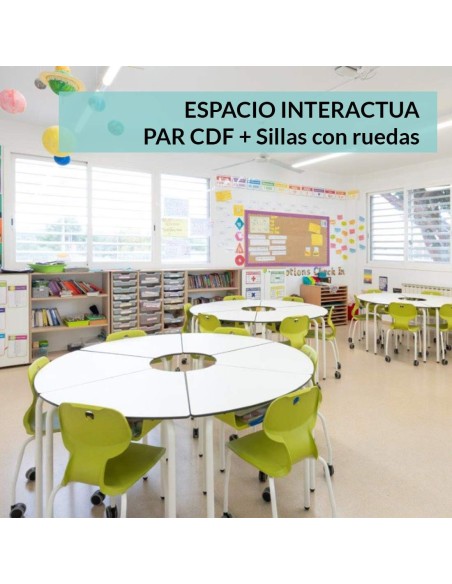 Espacio INTERACTUA Par CDF Sillas ruedas