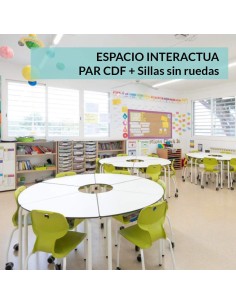Espacio INTERACTUA Par CDF Sillas