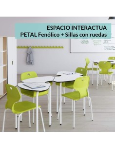 Espacio INTERACTUA Petal Fenólico Sillas ruedas