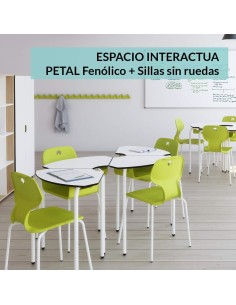 Espacio INTERACTUA Petal Fenólico Sillas