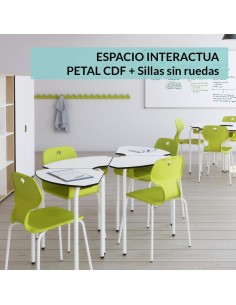 Espacio INTERACTUA Petal CDF Sillas