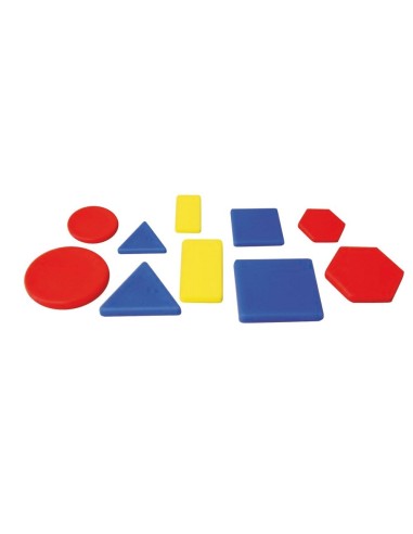 Activity logical blocks