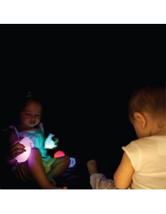 Figuras luminosas 6u 2