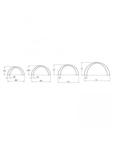 Semiesferas de equilibrio gigantes