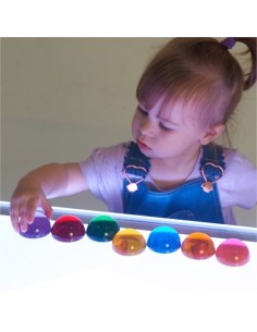 Semiesferas de percepción 8u