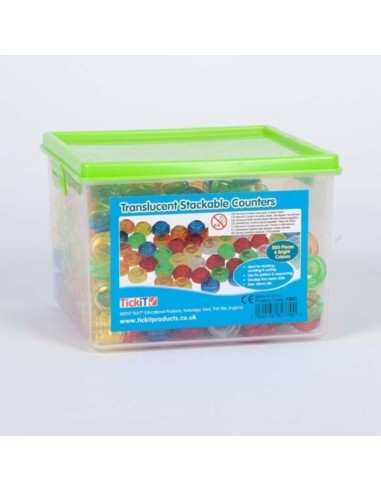 Contadores translucidos