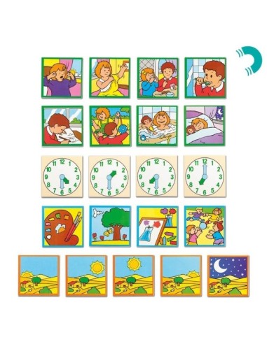 El Tiempo y el Reloj magnético