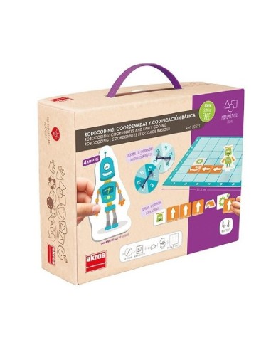 Robocoding: Coordenadas y codificación básica