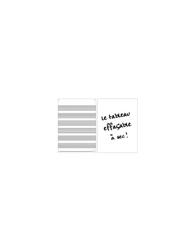 Tablero de enseñanza musical