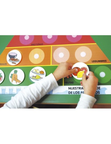 Nuestra pirámide de los alimentos castellano