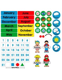 Nuestro calendario magnético castellano 2